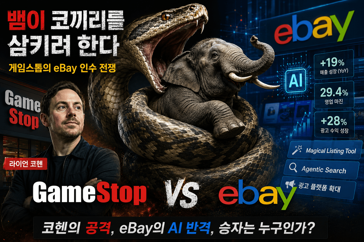 뱀이 코끼리를 삼키려 한다: 게임스톱의 eBay 인수 전쟁