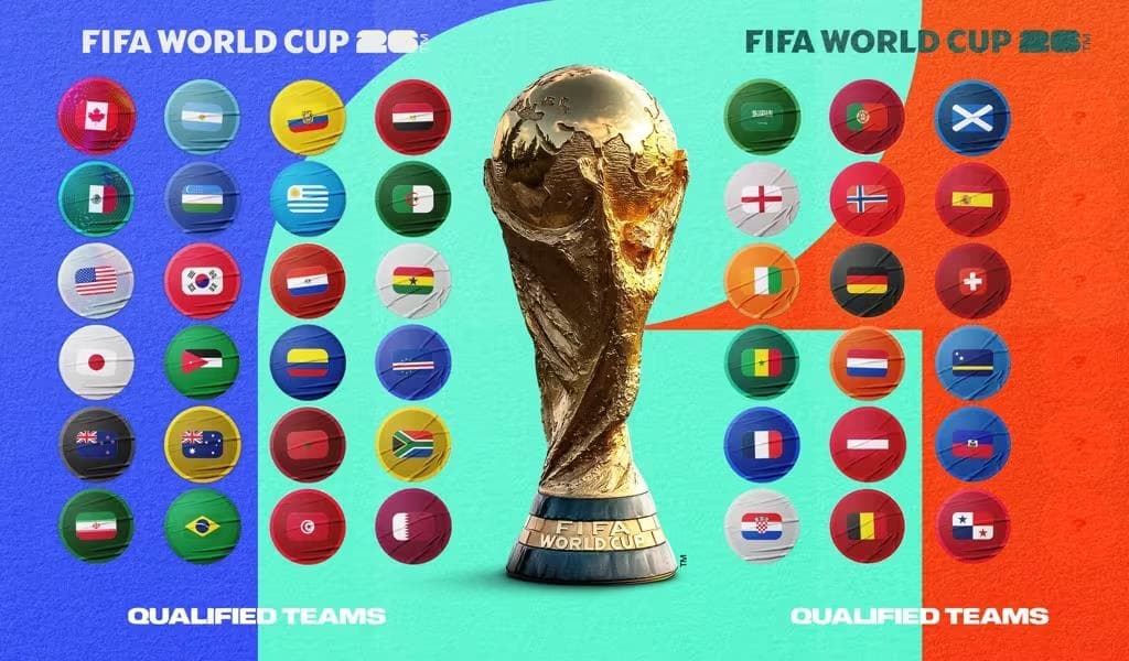 2026 FIFA 월드컵 우승팀은 과연 누구일까