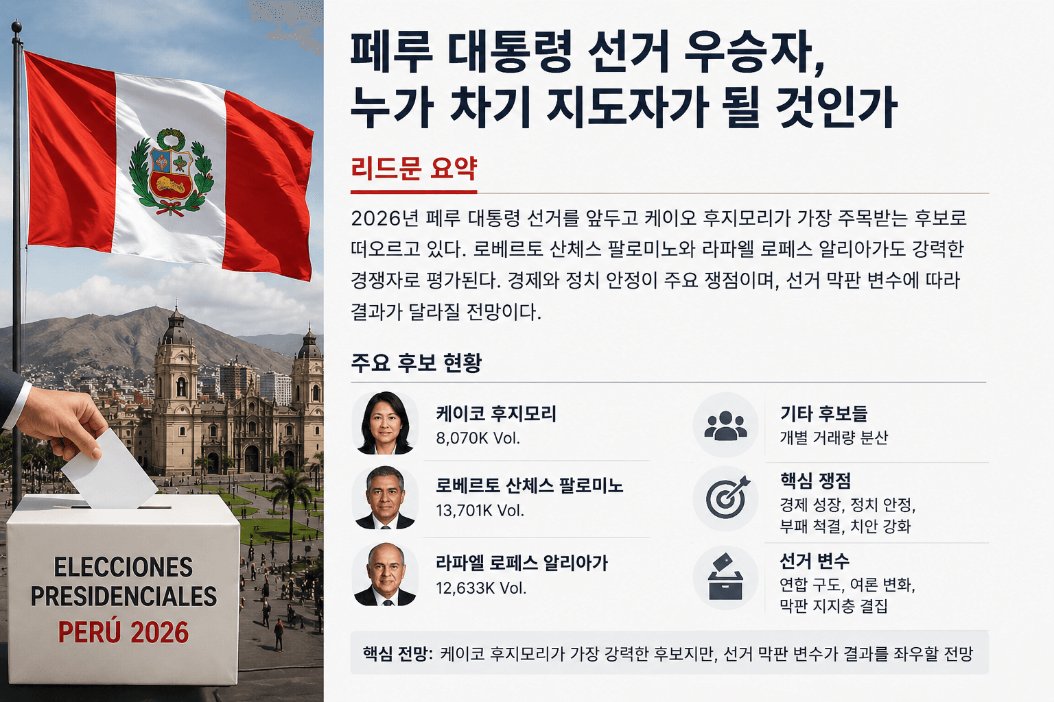 페루 대통령 선거 우승자, 누가 차기 지도자가 될 것인가