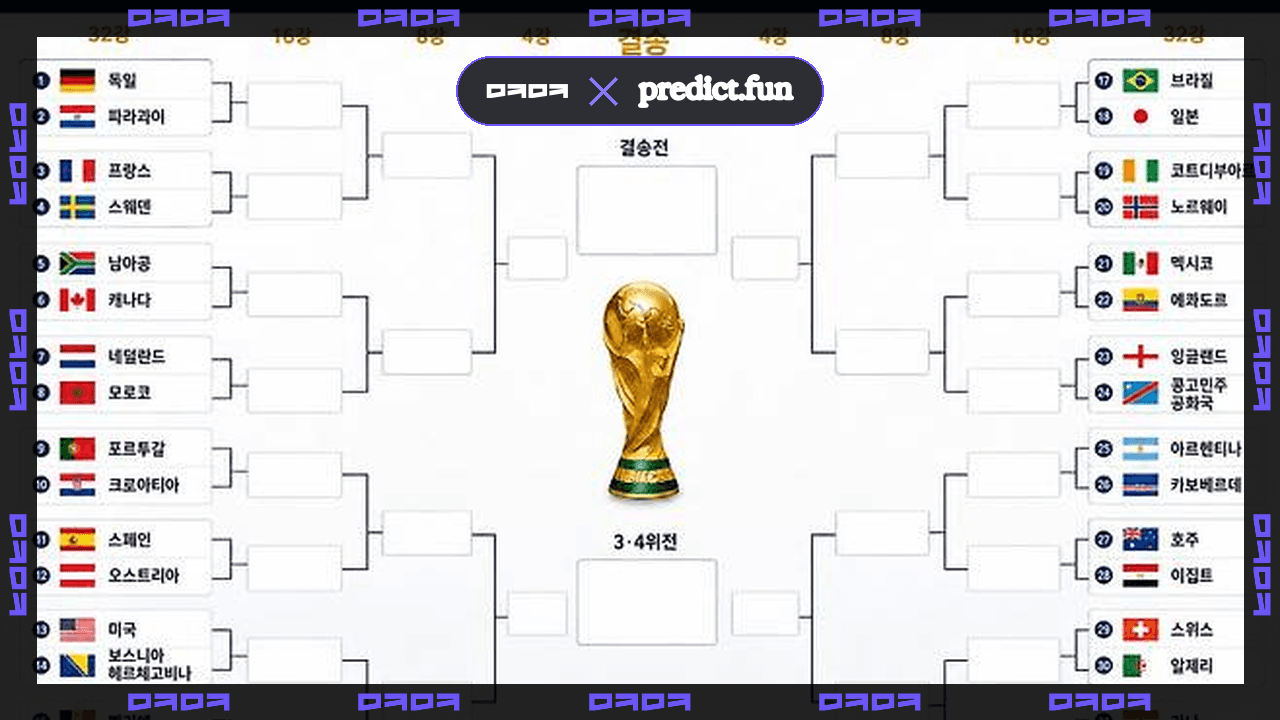 ⚽ 월드컵 32강 확정, 우승 후보 TOP 4는?